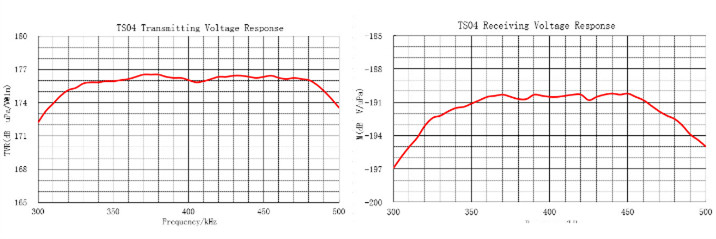 звуковой датчик (9) .jpg