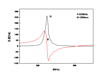 ~!phoenix_varIMG15!~