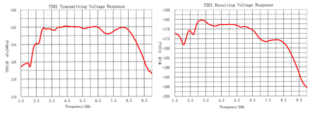 звуковой датчик (12) .jpg