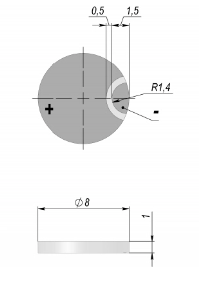 Вайфанг Джуд (1)